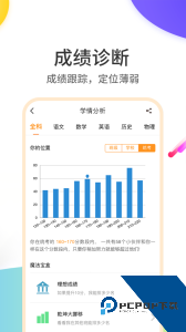 云成绩成绩查询最新版下载 v5.7.9