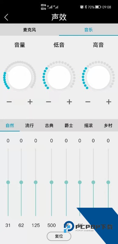 ABLink
