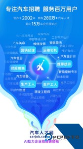 中国汽车人才网app官方正版下载 v7.5.6