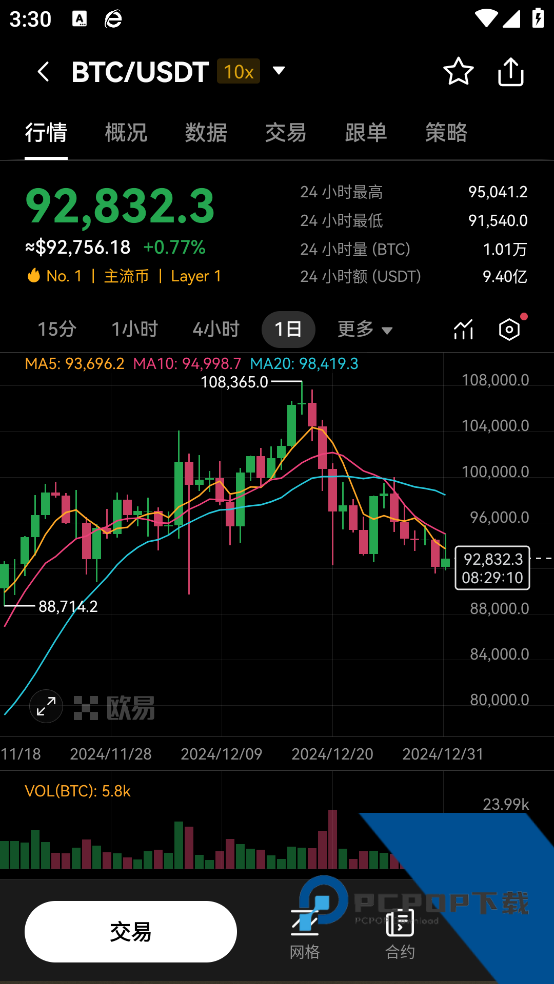 u币钱包安卓版下载v6.154.0 最新版