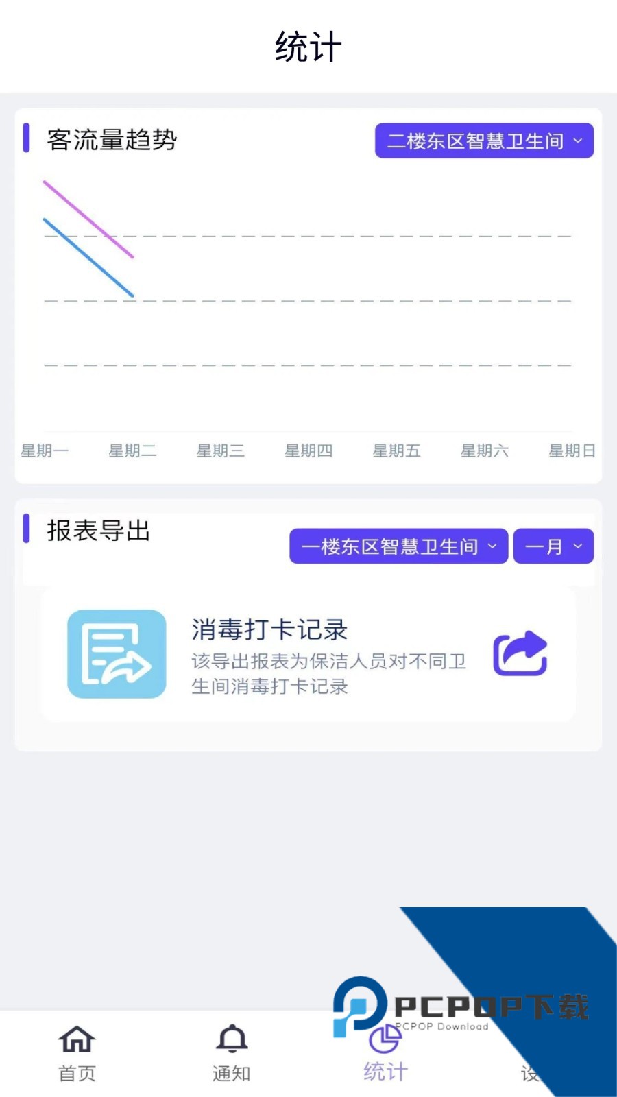 智慧卫生间管理系统最新版下载v1.0.4