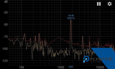 音频频谱分析仪软件老版本v1.2.0