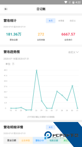宏脉医生app最新版下载 v4.3.7.2