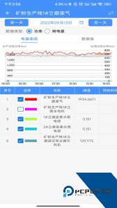 企业环保通app最新版下载 v3.11.4