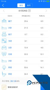 获取掌上用电最新版下载 v3.3.2