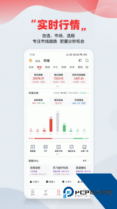 智通财经最新版手机版下载 v5.8.0