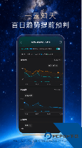 天气通最新版app下载 v9.36
