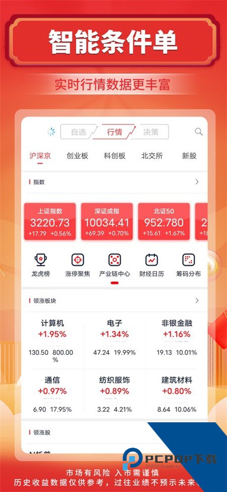 太平洋证券手机版最新版本下载 v5.5.3安卓版