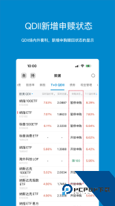 集思录手机版下载 v6.8.0