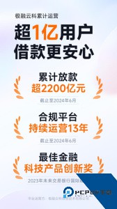 你我贷借款最新版客户端下载 v10.19.0