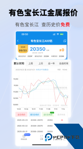 有色宝行情资讯软件手机版下载 v3.7.5