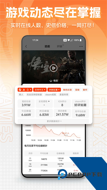 凤凰游戏商城最新版v3.6.7 安卓版