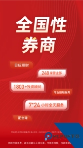 长江e号手机证券官方正版下载 v13.1.6