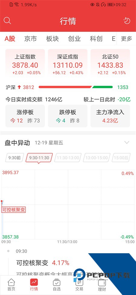 中银证券app最新版本下载 v7.00.010安卓版